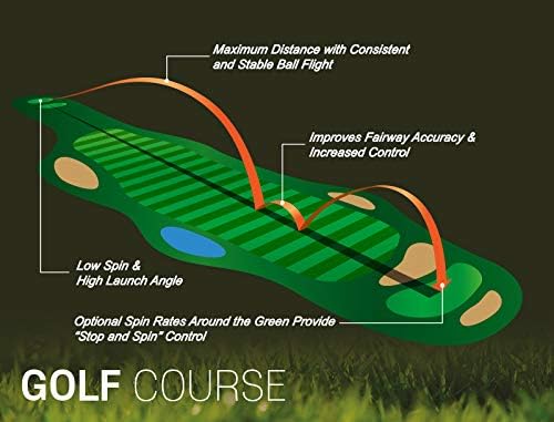 Miniatura 4 de Volvik Crystal - Juego de 3 pelotas de golf de color premium