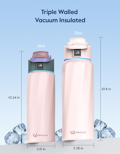 Smart Thermos Bottle Temperature Display