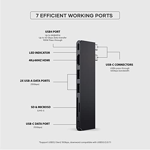 SATECHI 7-in-1 USB-C Pro Slim Multiport Hub, USB4 up to 6K@60Hz, 100W PD Charging, USB 3.2 Gen2, HDMI 4K - Image 3