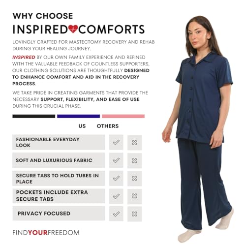 Image of Inspired Comforts Post Surgery Mastectomy Recovery Pajamas Set with Internal Drainage Pockets