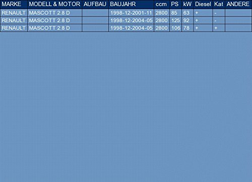 ETS-EXHAUST 8465 Tubo di collegamento (pour