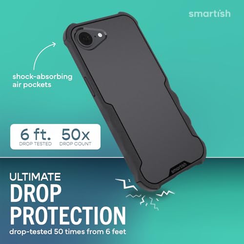 Image of Smartish iPhone 17e /16e Protective MagSafe Case - Gripzilla [Rugged + Tough] Magnetic Heavy Duty Grip Armored Slim Cover w /Drop Tested Protection for Apple iPhone 17e /16e 2025 - Custom Prints
