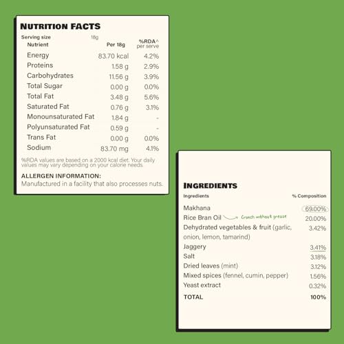 Image of SNACC Pudina Makhana | Mint Flavored Fox Nuts | Protein-Rich Healthy Snack | Zero Sugar & Trans Fat Free | Gluten Free | 18g Pocket Packs (Pack of 6)