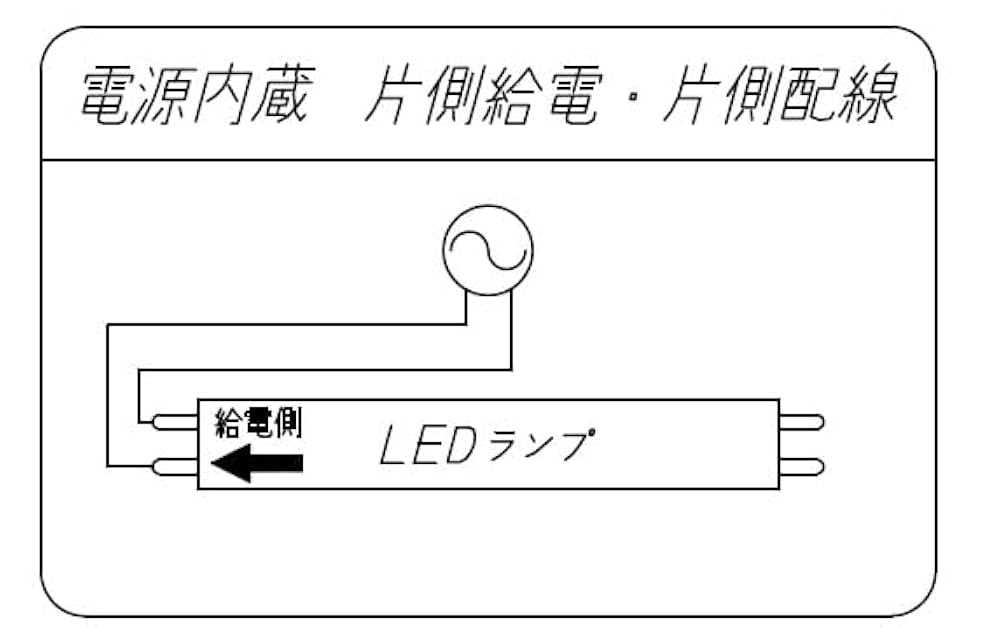 ODELIC直管型LEDランプ40型1900lm電球色2本 ODELIC直管型LEDランプ40型1900lm電球色2本