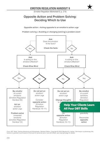 Image of Dbt Skills Training Handouts and Worksheets