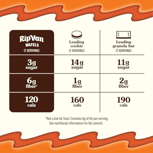 Image of RIP VAN WAFELS Dutch Caramel & Vanilla Wafel Cookies, 4.64 OZ