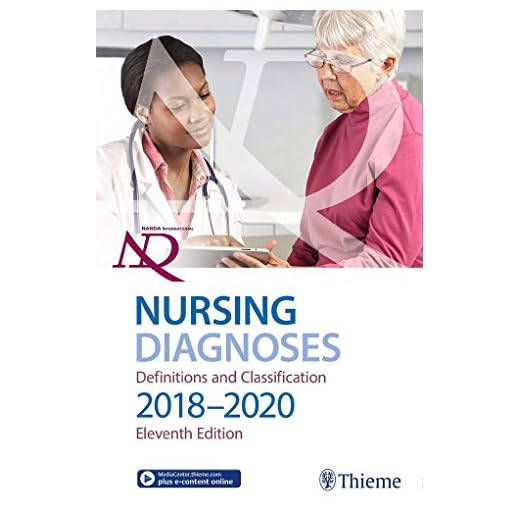 NANDA International Nursing Diagnoses: Definitions & Classification, 2018-2020