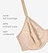 Wacoal Women's Visual Effects Unlined Full Coverage Underwire Minimizer Bra, 857210