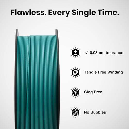 Image of NUMAKERS PLA+ 3D Printer Filament, 1.75mm, Dimensional Accuracy + /- 0.03 mm, 1 kg Spool (2.2 lbs), Compatible with Most FDM Printers (Lagoon Blue)