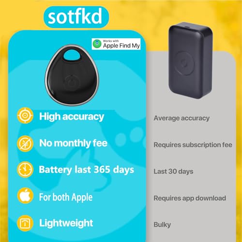 Sotfkd Dog Tracker-Airtag Cat Collar-Cat Tracker Collar-Pet Tracker thumb #3