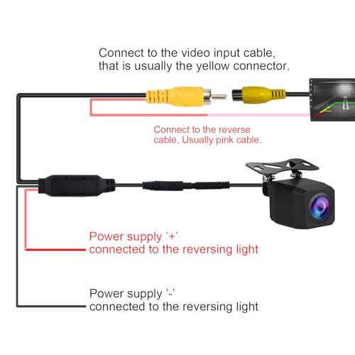 Image of Backup Camera for Car Stereo Radio 720P HD Reverse Camera Night Vision Function 140 Wide-Angle IP67 Waterproof Rear View Camera for Universal Cars /SUV /Trucks