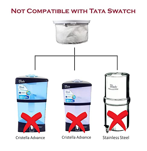 Image of Microfiber Mesh /Top Mesh (Large) Compatible with Tata Swach Desire+ & Silver Boost 27-Litre Water Purifier