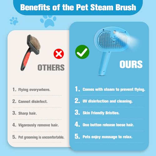 Image of 4-in-1 Pet Steam Brush for Dogs,Self-Cleaning Cat&Dog Brush for Shedding Long & Short Haired Dogs,Gentle Cat Steam Brushes for Indoor Cats with Spary Pet Hair Remover for Massage,Grooming Blue