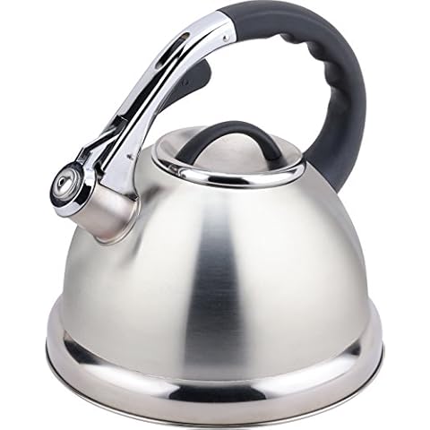 Buckingham 30814 Induction Whistling Kettle 3.5L Cover