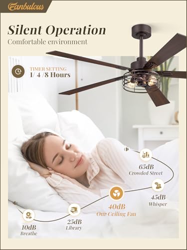 Image of Fanbulous 60 Inch Farmhouse Rustic Ceiling Fan with Light & Remote