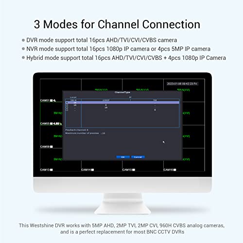 WESTSHINE 16-kanałowy DVR 5M-N (5MP Lite), 16CH Hybrid 5 w 1 (AHD/TVI/CVI/CVBS/IP) CCTV DVR, H.265+ DVR, P2P, wykrywanie ruchu, łatwy dostęp zdalny, wyjście 4K (bez dysku twardego)