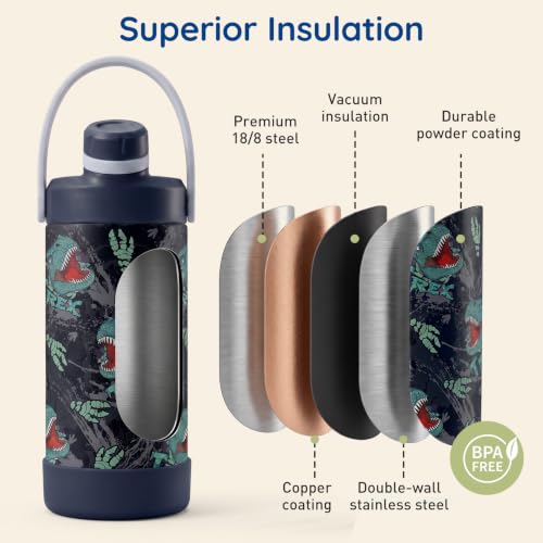 Mommore 12 oz Botella Térmica Aislada para Niños 2-en-1 con Sorbete y Boca para Beber miniatura 5