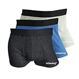 UrGarding EMF shielding boxer brief, protect your pouch with anti radiation underwear - grey - XL/35/37'