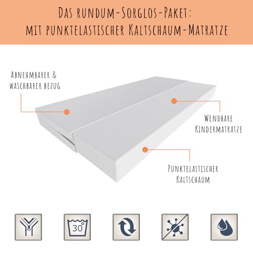 Kids Collective Autobett Kinderbett Jugendbett 70x140 | 80x160 mit Rausfallschutz & Matratze | Kinder Spielbett Rennfahrer