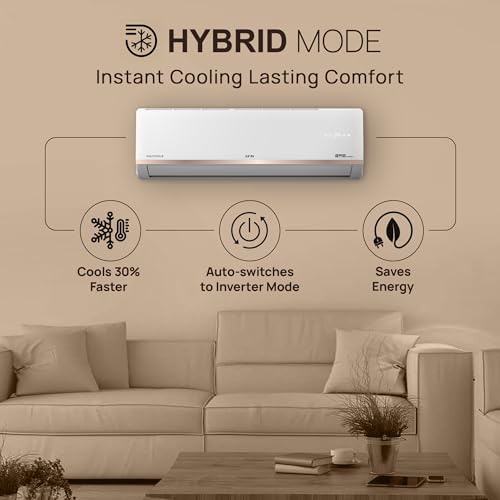 Image of IFB 2025 Model Gold Pro Smart Series 1.5 Ton 5 Star Split AC with inbuilt Wifi and Hybrid Technology, Works upto 55C, 4-Way Swing, Higher Cooling Capacity, Powered By AI - White (CI205GN32SGN1)