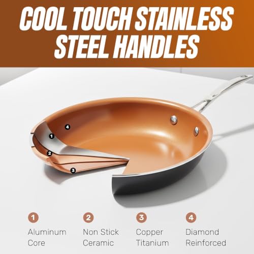 Image of GOTHAM STEEL 8 Inch Copper Non Stick Frying Pans Skillet