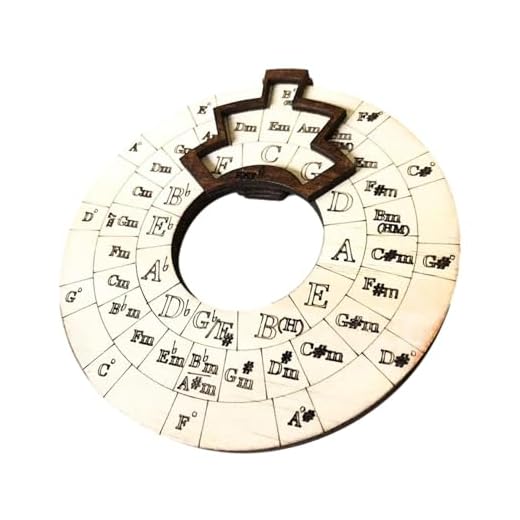 Rueda De Acordes - Herramienta De Acorde De Melodía De Madera Interactiva | Teoría De La Música De La Firma Aprendiendo También | Muisic Wood Wheels Herramientas Adecuadas Para Composición De