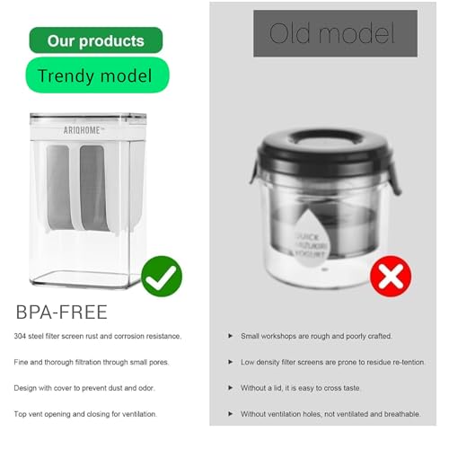 Image of Premium Edition | Hung Curd Strainer Box | Yogurt Filter and Greek Yogurt Maker - 1100ml BPA-Free Fine Mesh Filter with Airtight Lid | Multipurpose Curd Maker |