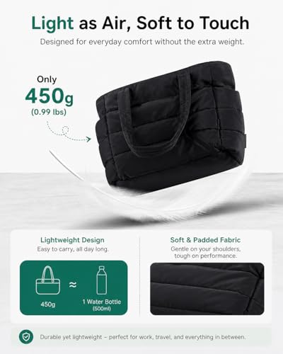 Image of Tressential Puffer Tote Bag for Women, Lightweight, 20L Capacity with 15.6 inch Laptop Compartment, Side Pockets, Office, College and Travel