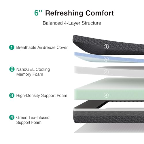 Image of Novilla 6 Inch Full Size Mattress, Gel Memory Foam Full Mattress in a Box