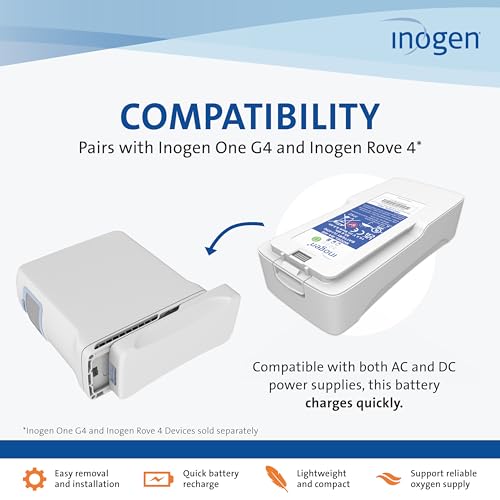 Portable Portable Oxygen Machine Travel