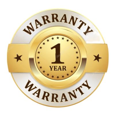 Product Variant View