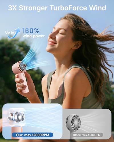 SWEETFULL Mini Fan Portable - Cute Handheld Turbo Fan with Rechargeable Battery, 5 Speeds, Small Hand Personal Travel Essentials for Women, Girls, Kids, Lash, Makeup - Pink - view 1