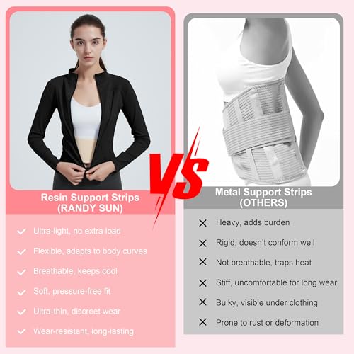 Image of RANDY SUN Ultra Thin Lumbar Support, Invisible Back Brace Belt for Work & Travel Under Clothing, Breathable Posture Corrector for Mild Lower Back Pain Relief,Light Beige M /L(Waist:28 inch-31 inch)