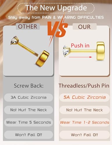 18K Gold Plated 5A Cubic Zirconia Threadless Flat Back Earrings - Surgical Stainless Steel Simulated Diamond Studs for Women & Men - Dainty Push Pin Cartilage Earrings - Hypoallergenic2