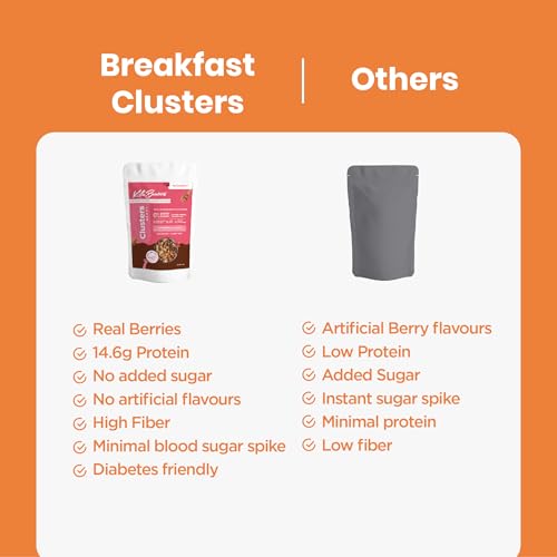 Image of Kilobeaters Clusters Muesli, Low Carb Breakfast Cereals With High Protein, No Added Sugar, Diet Food, Berry (400 gm) Pack of 1