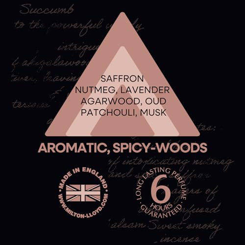 Perfumer's Choice Twin Pack 50ml Mojo y Zayn dos aromas complementarios en formato compacto 5