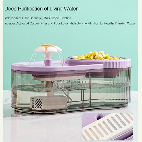 Fuente y Comedero para Gatos 2 en 1, 3L Capacidad miniatura 4