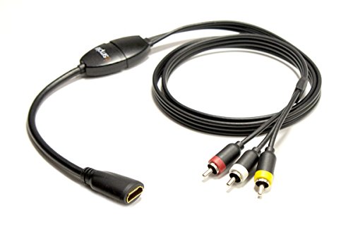 iSimple HDMI RCAϊP[u MediaLinx ISHD01 [sAi]