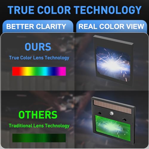 Image of 3.94 inchx3.82 inch Large Viewing Welding Helmet, True Color Auto Darkening Welding Helmet, Solar /Rechargeable Battery Power Welding Hood With 4 Arc Sensor, Wide Shade 4 /5-9 /9-13 Welding Mask For TIG MIG ARC