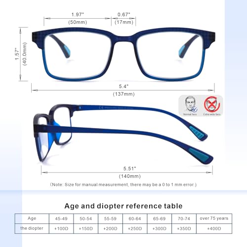 Image of CARA Premium 2 Pack Progressive Multifocus Reading Glasses, Lightweight TR90 Frame Anti-blue Light Computer Readers, Standard for Distance Range Approx 20ft, Black& Blue,2.0x