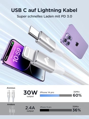Aioneus Lightning Kabel USB C 3M MFi Zertifiziert iPhone Ladekabel USB C – Ansicht 2