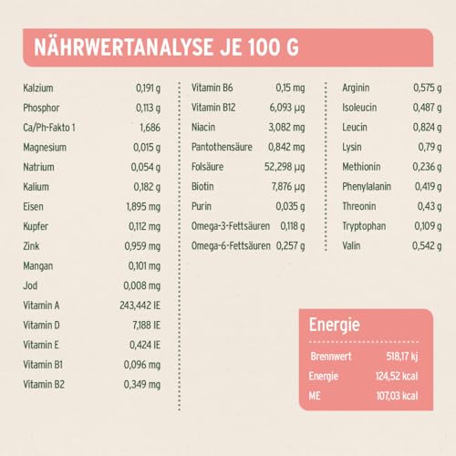 AniForte Hundefutter Nass CountryBeef 6 x 400g – Getreidefreies Nassfutter für Hunde, Frisches Rind mit Gemüse & Früchten, hoher Fleischanteil