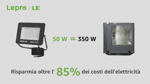 Set 4 Fari LED 50W Esterno IP66 - Luce Fredda Professionale 6500K