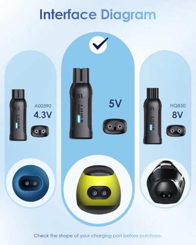 5V Type-C scheerapparaatadapter/oplader/converter voor OneBlade QP1924/QP2724/QP2834/QP4530/MG-serie, USB-C voedingsadapter voor elektrische scheerapparaten (1 stuk, kabel niet inbegrepen) - Afbeelding 3