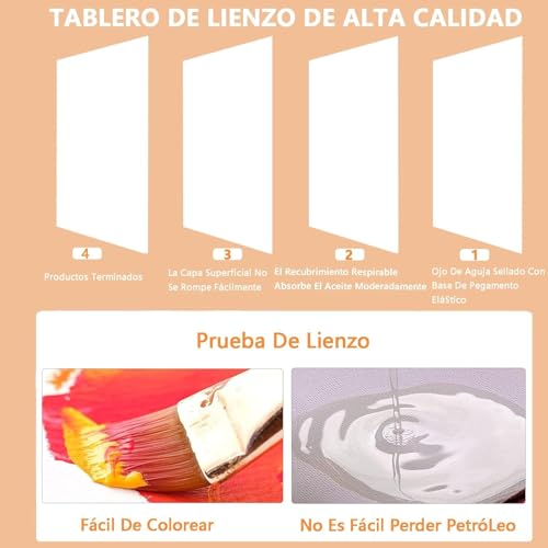 Lista de Paneles de lienzo disponible en línea para comprar. 18 Imagen adicional