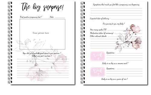 Image of Pregnancy Journal (english)