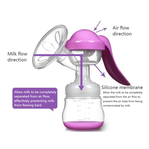 Extractora Manual de Leche con Succión Ajustable de Silicona miniatura 6