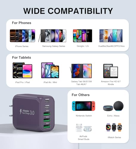 Image of 50W 2-Pack USB C Wall Charger Block, 5-Port C Charger Fast Charging Block PD Power Adapter +QC Multiport Type C Box Brick Cube USB A Wall Plug for iPhone 14 /15 /16 /17 Pro Max,Samsung Galaxy(Purple)