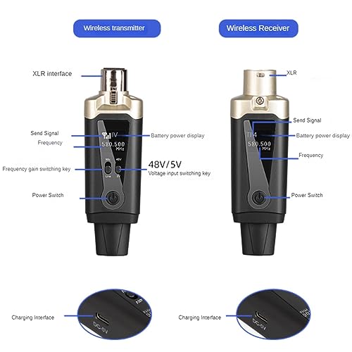 Système XLR sans fil UHF pour libérer votre microphone dynamique