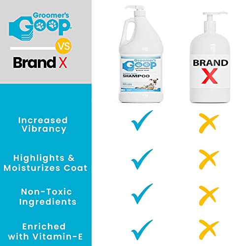Groomer's Goop Glossy Coat Shampoo With Vitamin E And Aloe Vera - Conditioner For Dogs, Cats, Puppy, And Kitten - Cat And Dog Shampoo For Oily And Greasy Coat - Gallon With Pump (Pack Of 1) #TOP6